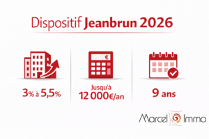 Infographie dispositif Jeanbrun 2026