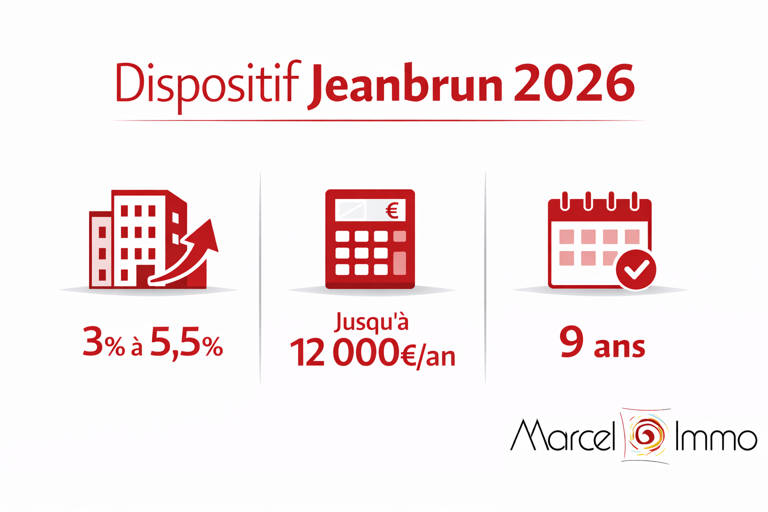 Infographie dispositif Jeanbrun 2026